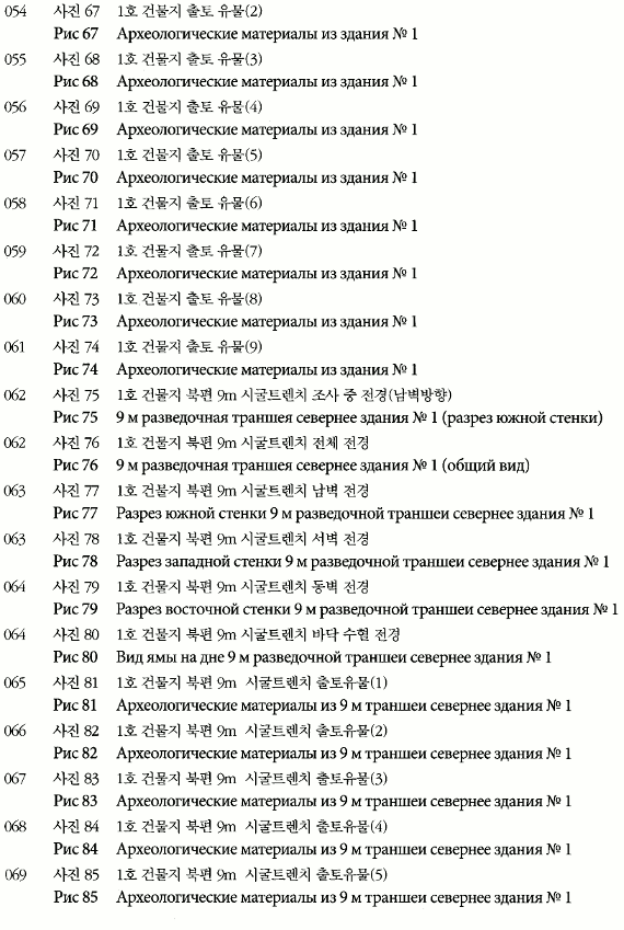 Оглавление_2