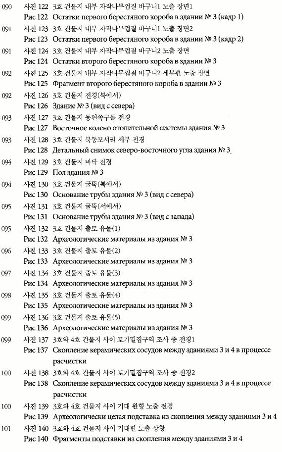 Оглавление_2