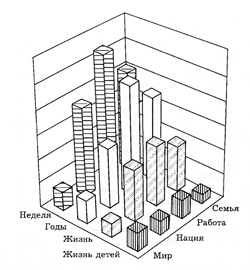 Рис. 1.