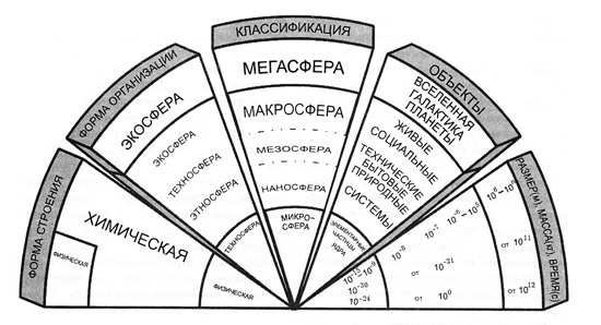 Рис.4.