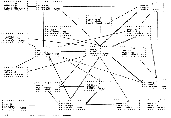 Рис.4