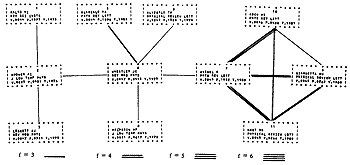 Рис.7